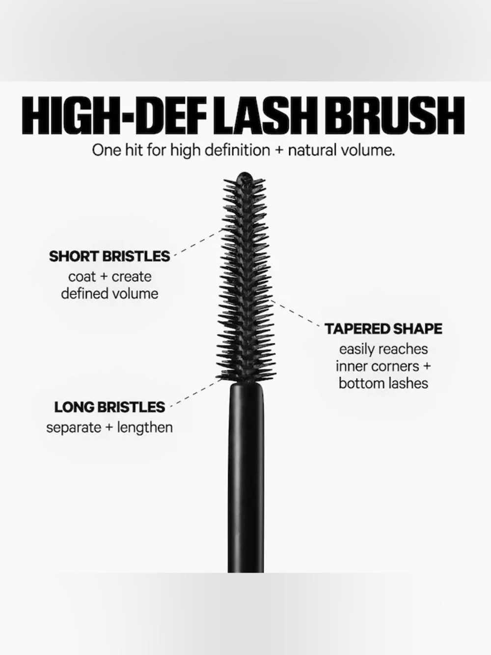MILK Makeup 🌟 KUSH Waterproof Mascara | Black | Brand New | High Volume | Vegan - Picture 5 of 6